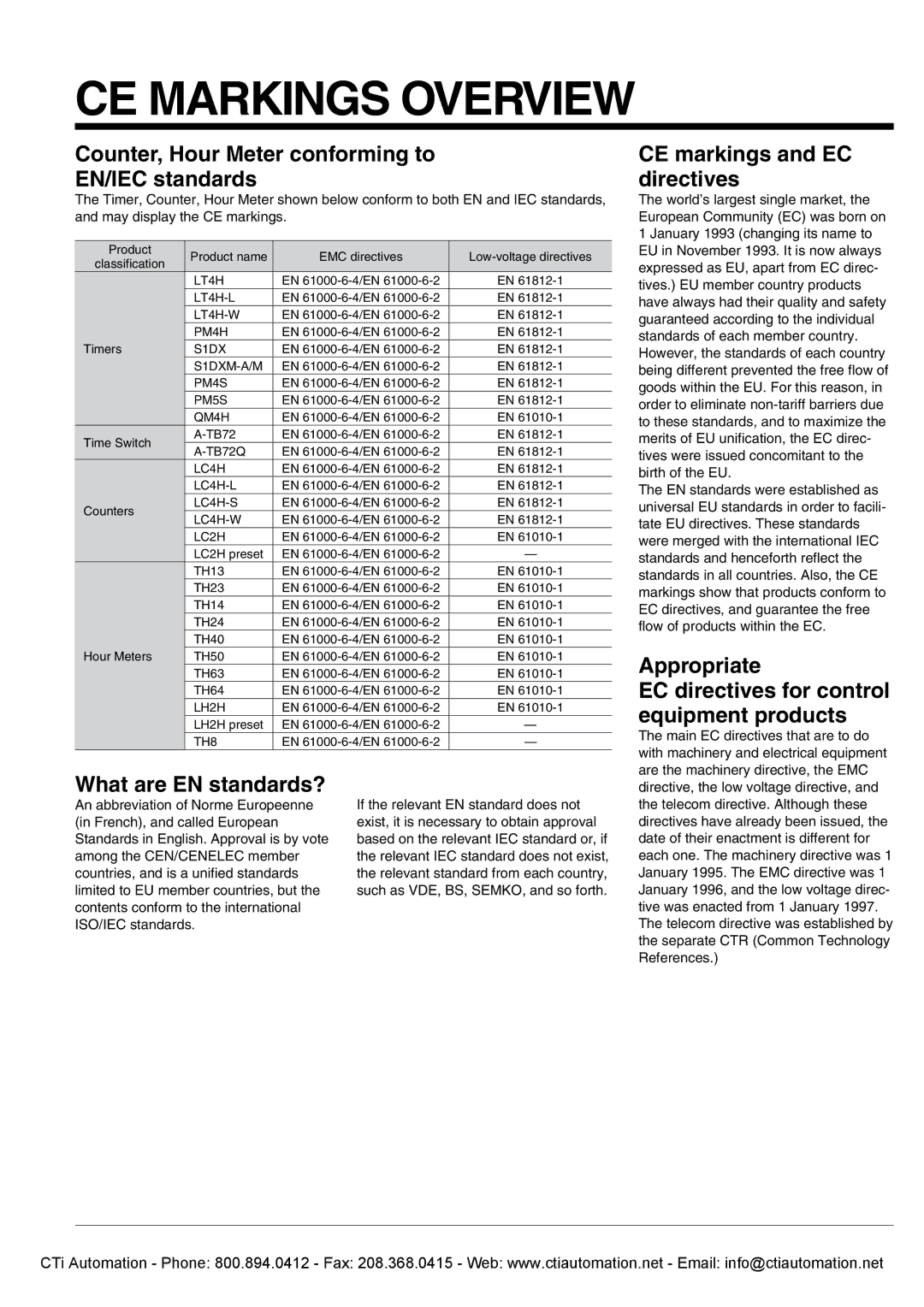 Panasonic LC2H CE Markings Overview, Counter, Hour Meter conforming to EN/IEC standards, CE markings and EC directives 