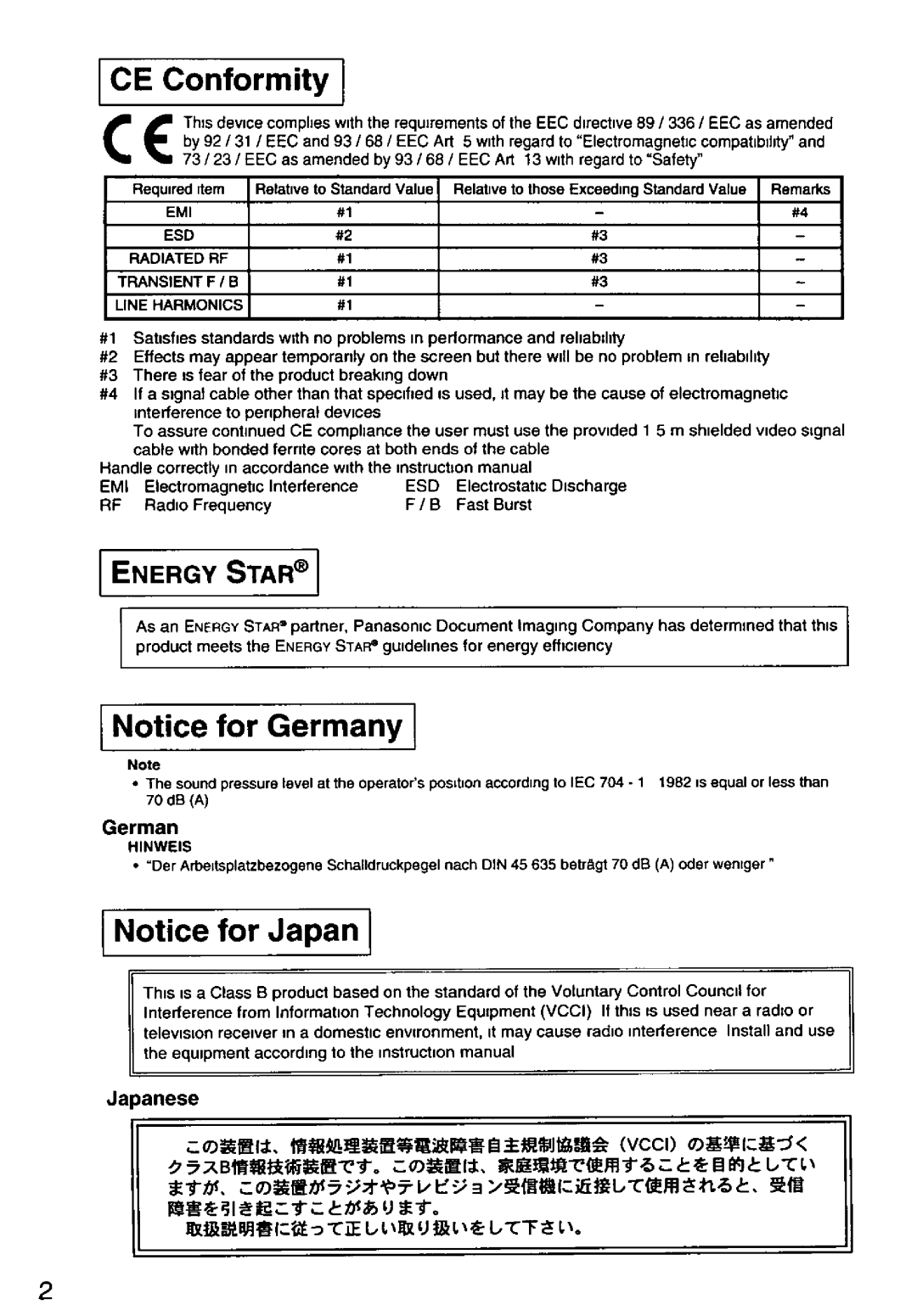 Panasonic LC90S manual 