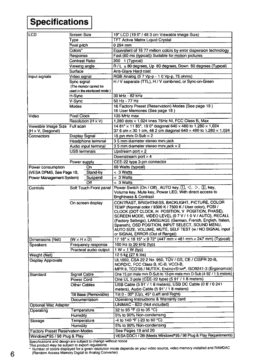 Panasonic LC90S manual 