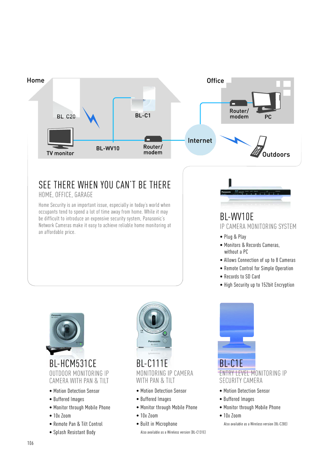 Panasonic LCD Flat Panel TV specifications Home Network Cameras, BL-HCM531CE, BL-WV10E, BL-C1E, HOME, OFFICE, Garage 