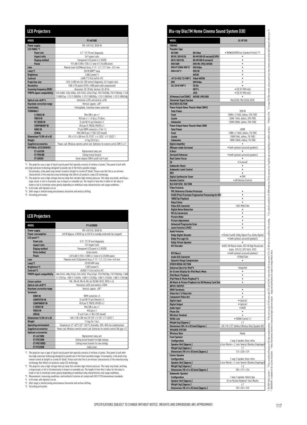 Panasonic LCD Flat Panel TV specifications LCD Projectors 