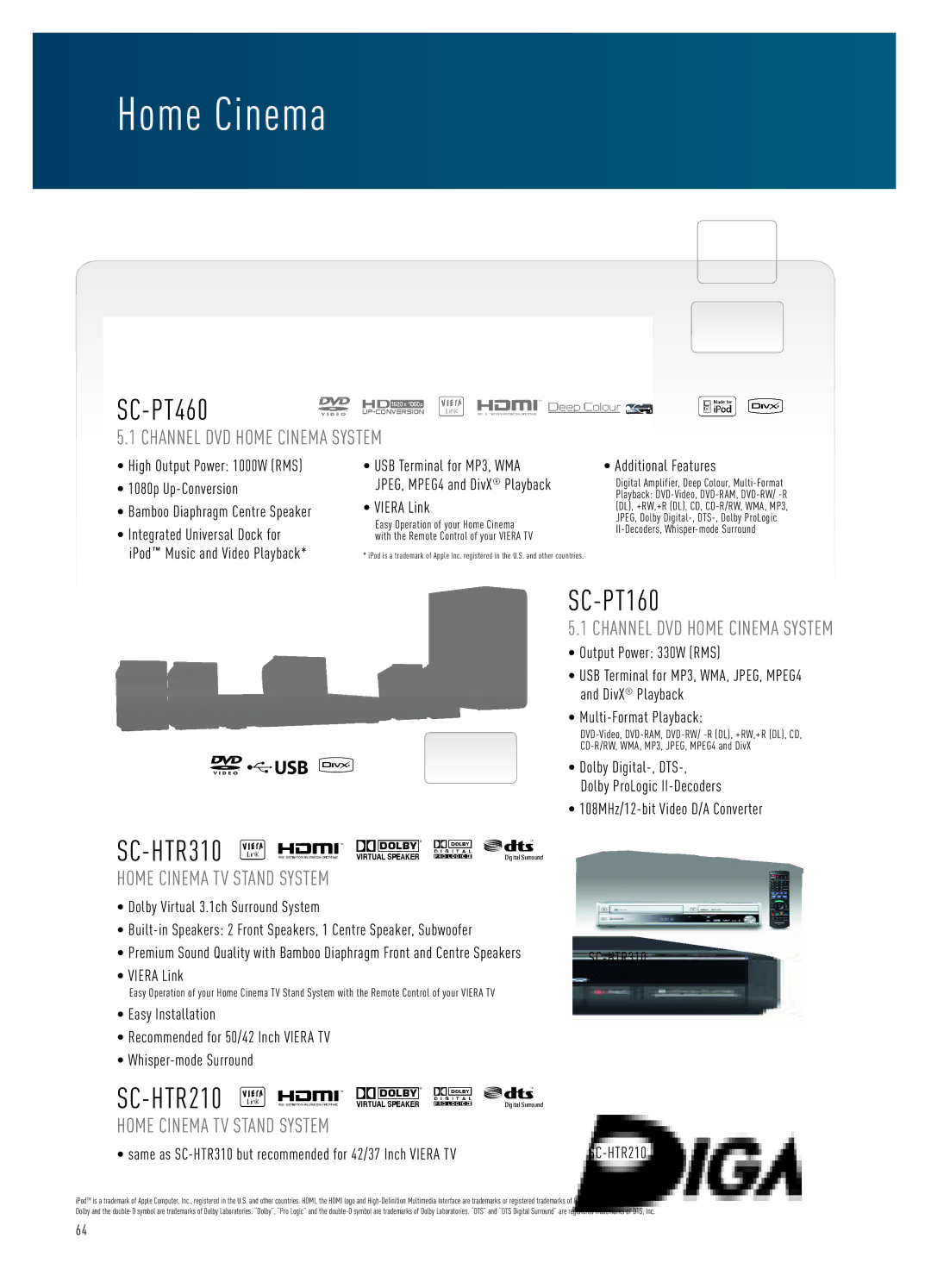 Panasonic LCD Flat Panel TV specifications Home Cinema, SC-PT460, SC-PT160, A6d, 8æ+ 