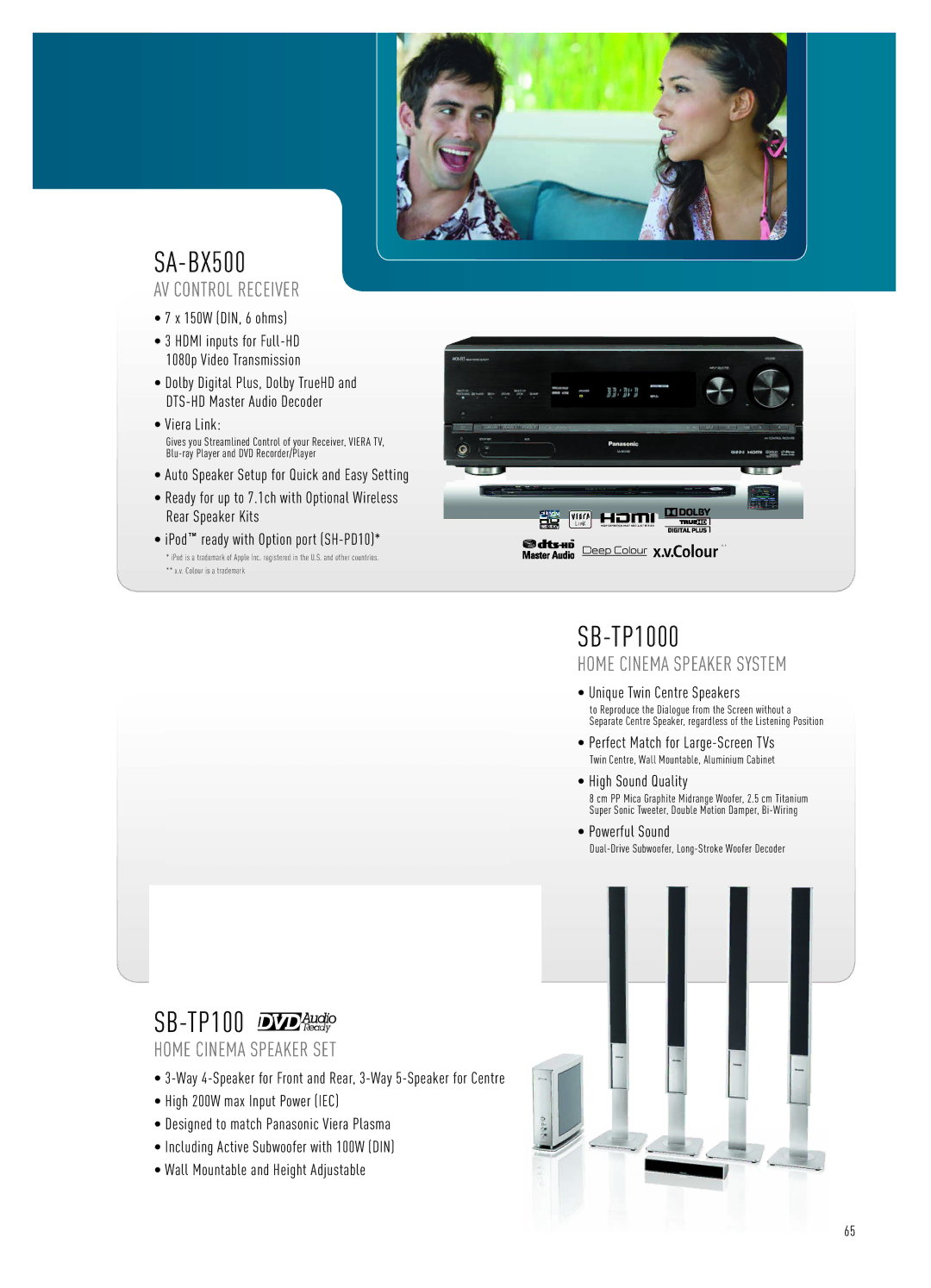 Panasonic LCD Flat Panel TV specifications SB-TP1000, SB-TP100 K, AV Control Receiver, Home Cinema Speaker SET 