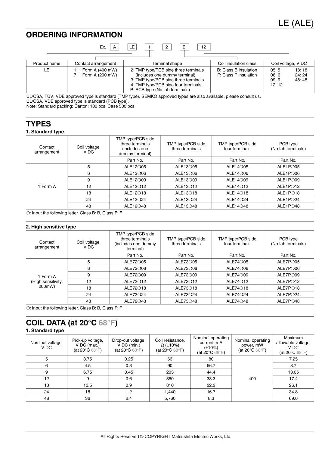 Panasonic LE Relays specifications Ordering Information, Types, Standard type, High sensitive type 