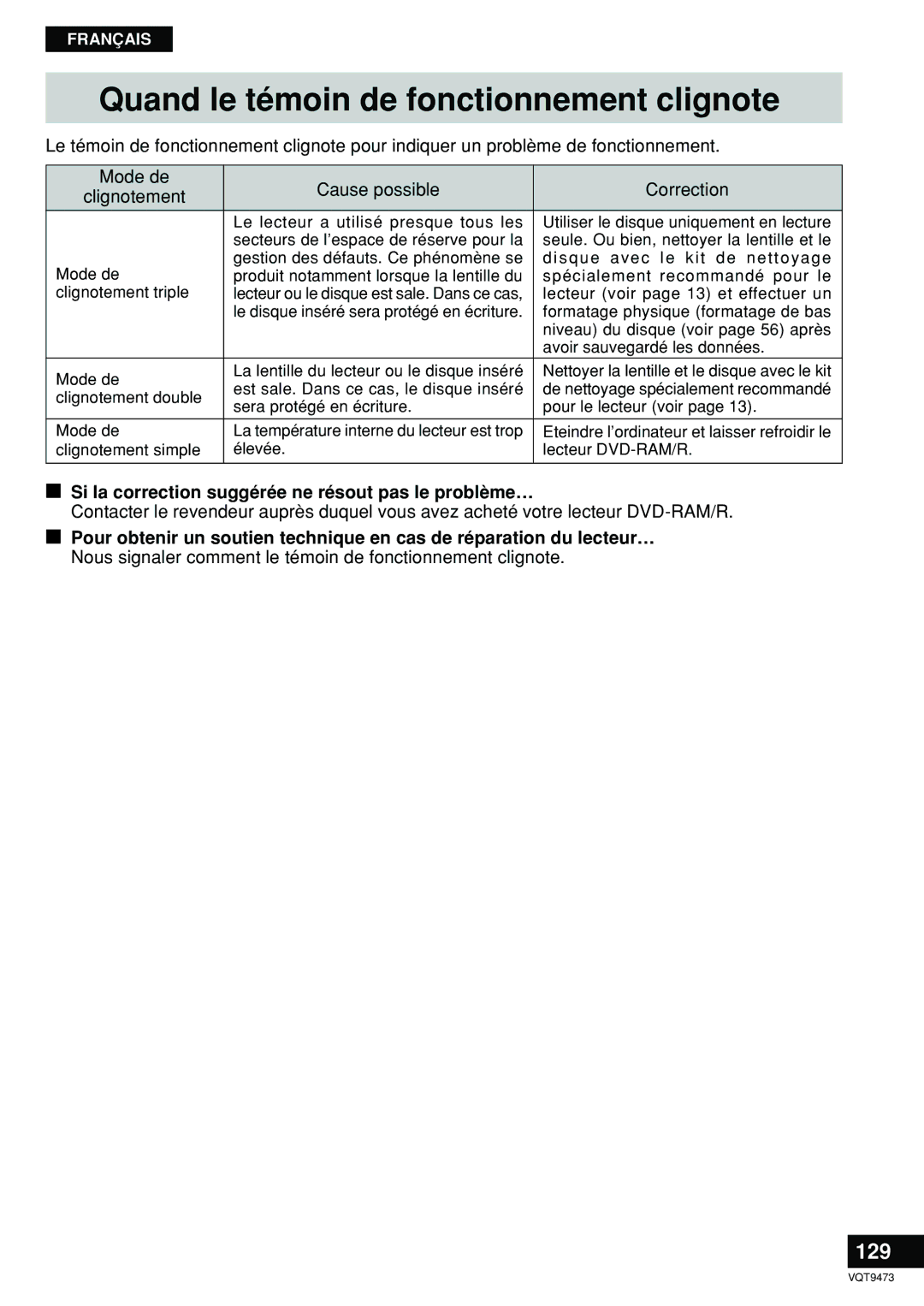 Panasonic LF-D321 Quand le témoin de fonctionnement clignote, 129, Si la correction suggérée ne résout pas le problème… 