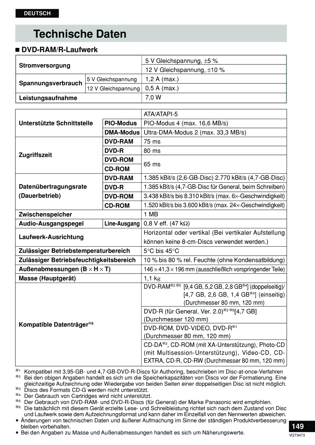 Panasonic LF-D321 manual Technische Daten, DVD-RAM/R-Laufwerk, 149 