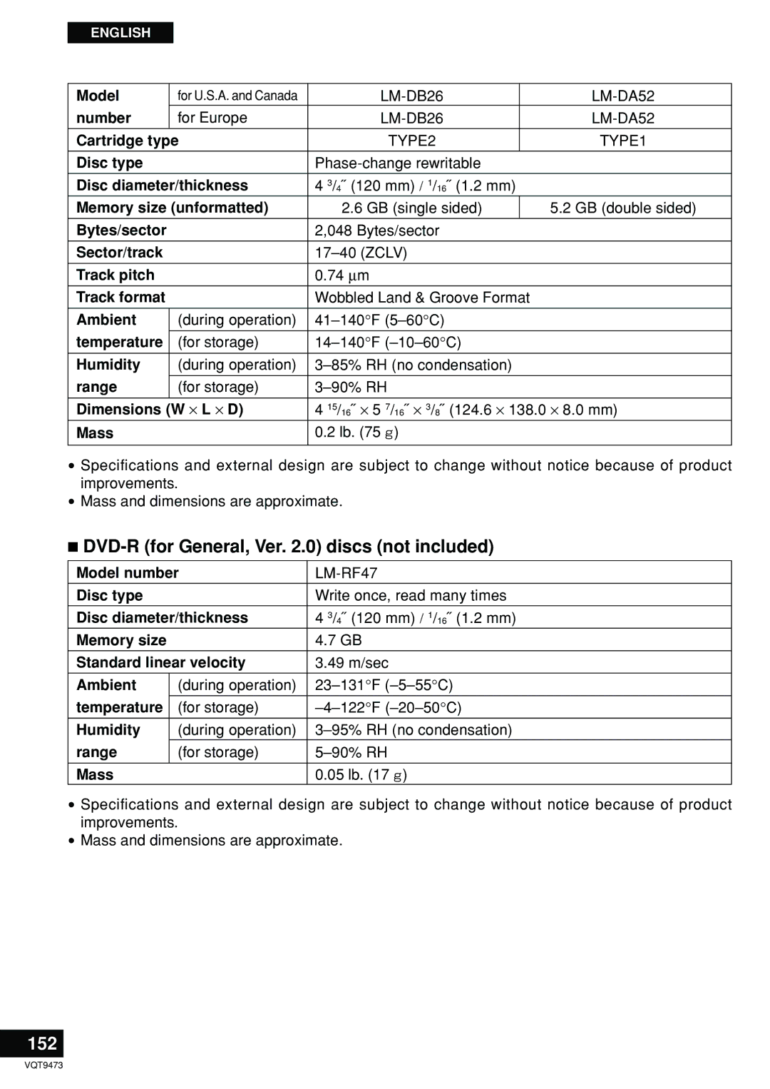 Panasonic LF-D321 DVD-R for General, Ver .0 discs not included, 152, Model number, Memory size Standard linear velocity 