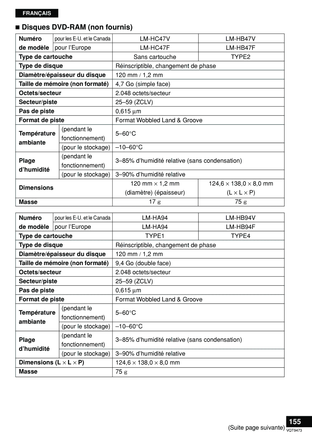 Panasonic LF-D321 manual Disques DVD-RAM non fournis, 155 