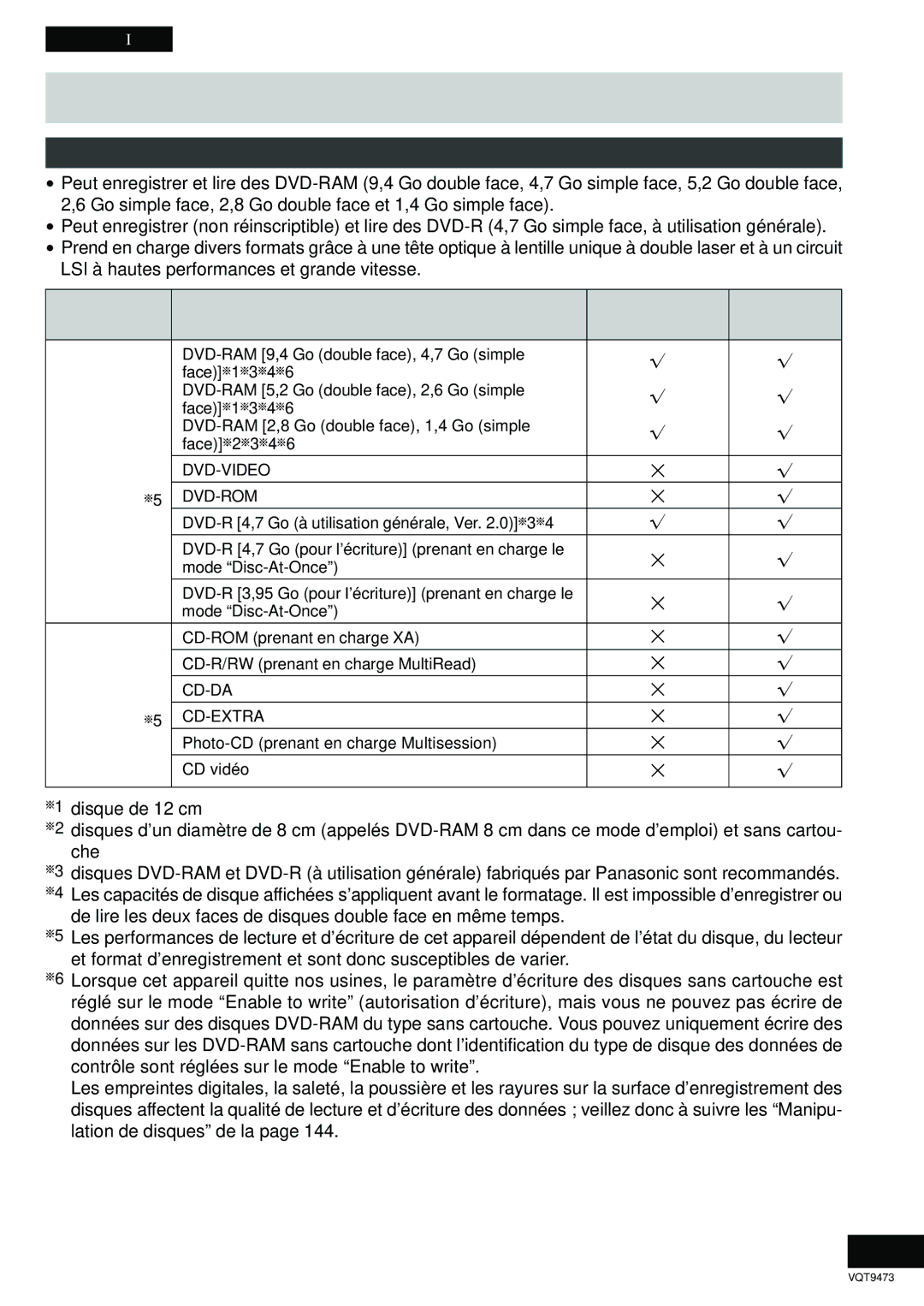 Panasonic LF-D321 manual Caractéristiques, Support multimédia complet 