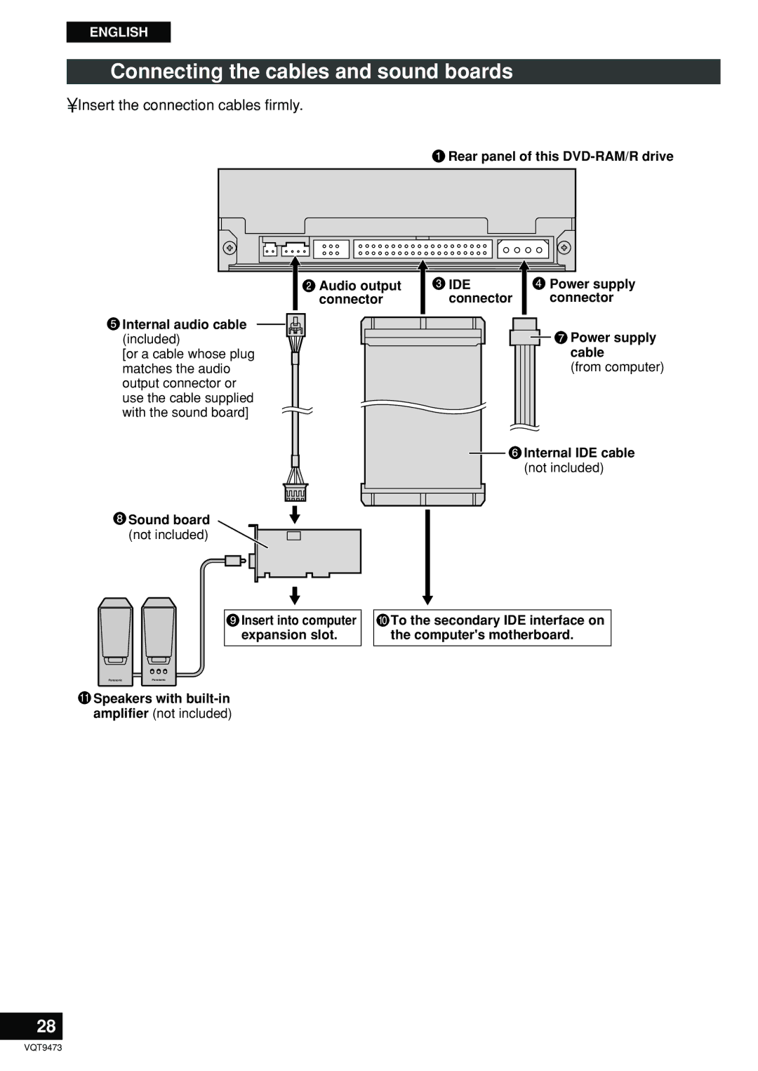 Panasonic LF-D321 manual Connecting the cables and sound boards 