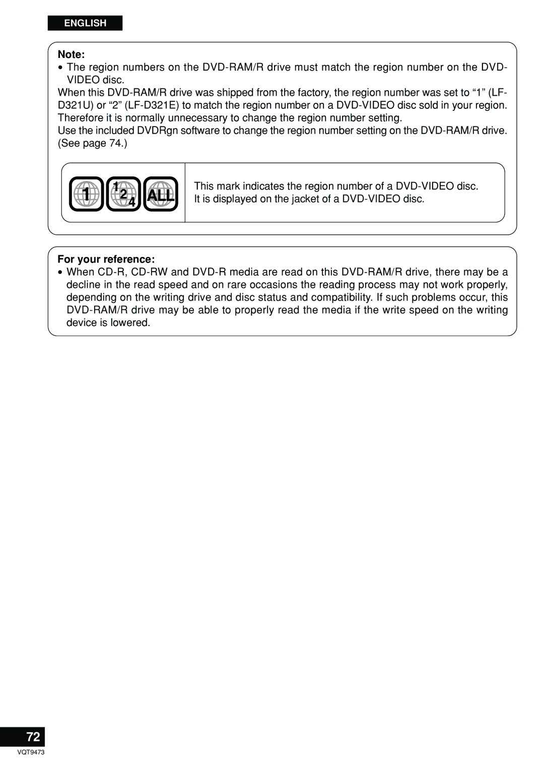 Panasonic LF-D321 manual For your reference 