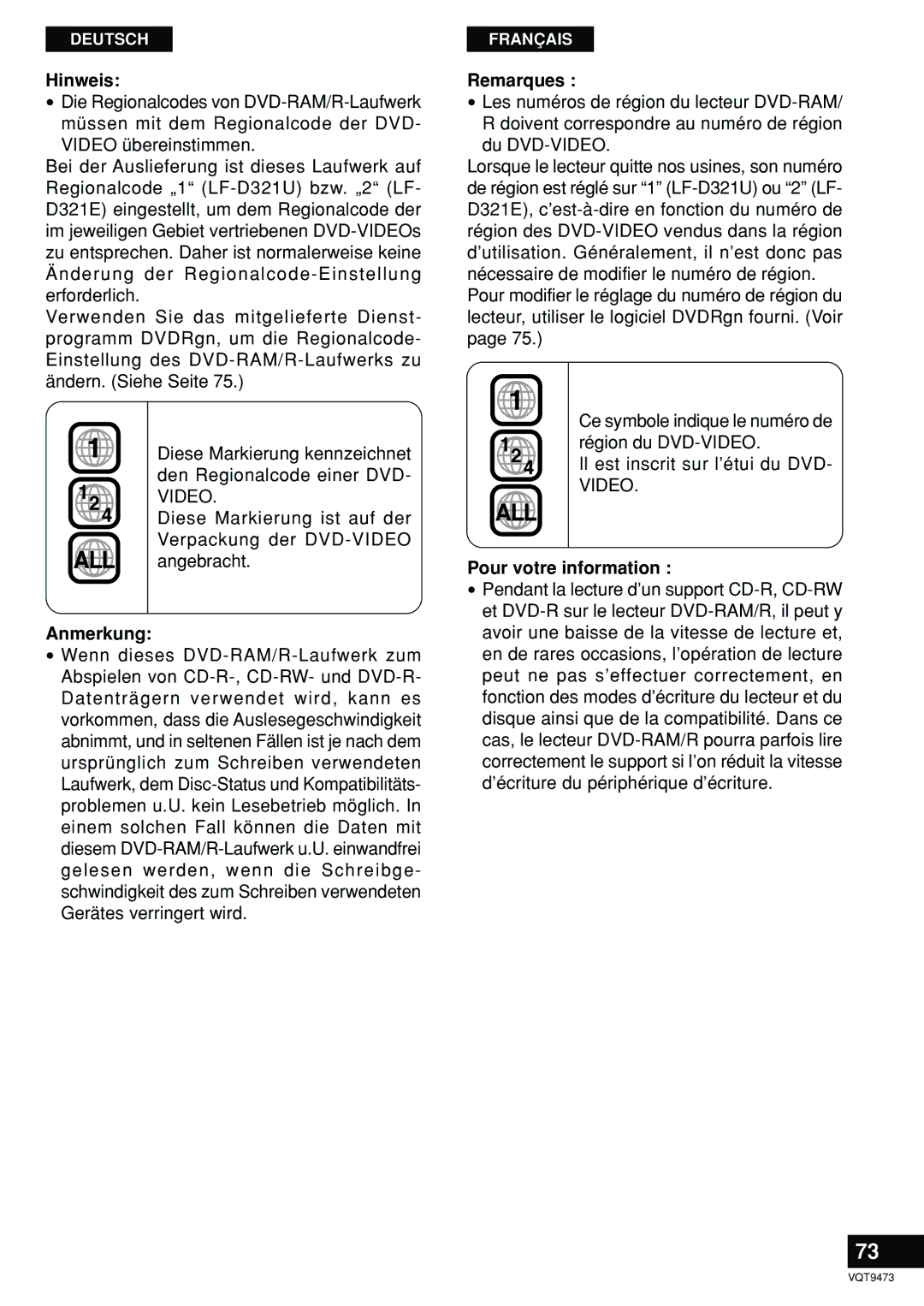 Panasonic LF-D321 manual Anmerkung, Pour votre information 