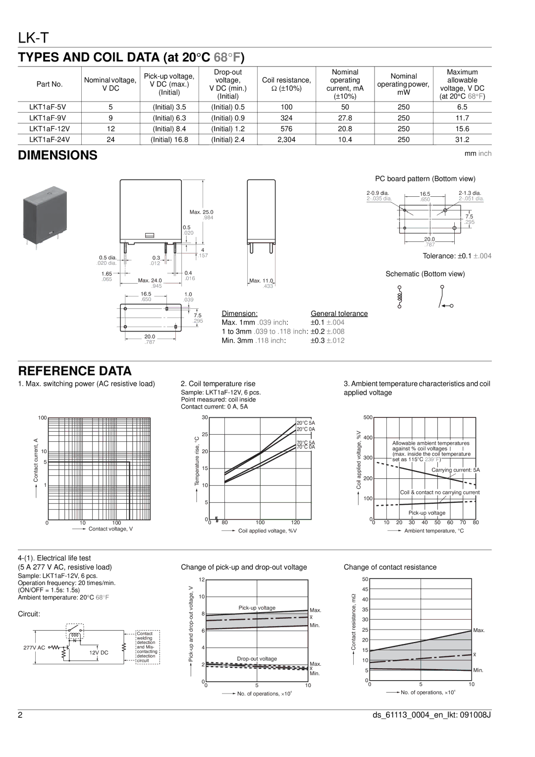 Panasonic LK-T Relays specifications Dimensions, Reference Data 