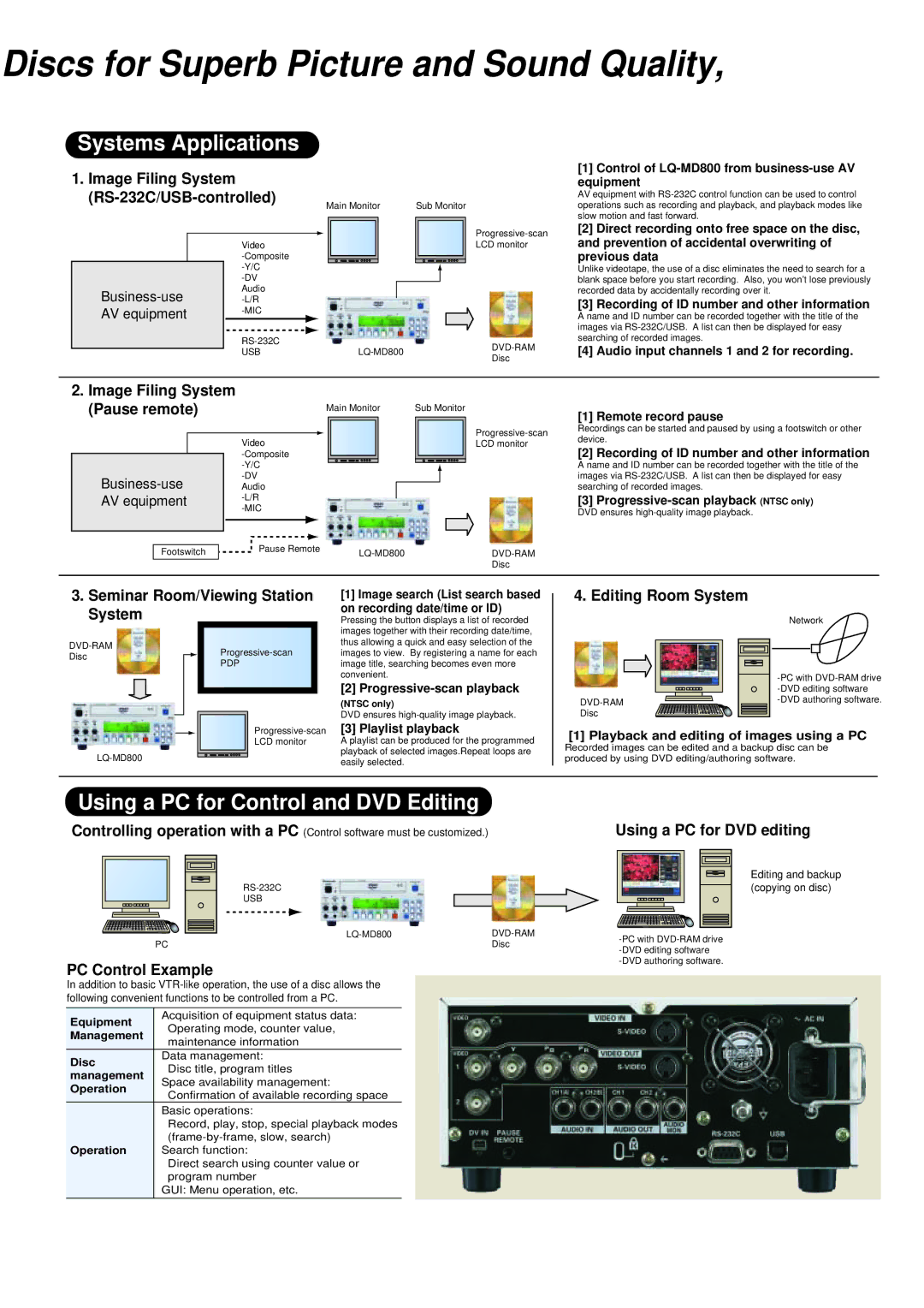 Panasonic LQ-MD800 Image Filing System RS-232C/USB-controlled, Seminar Room/Viewing Station System, Editing Room System 