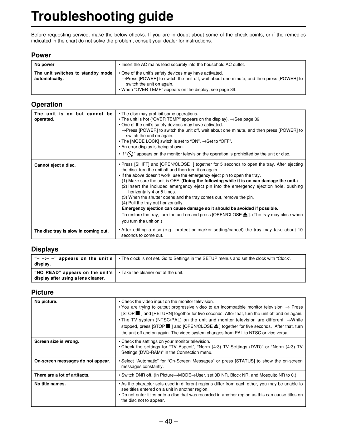 Panasonic LQ-MD800P manual Troubleshooting guide, Power, Operation, Displays, Picture 