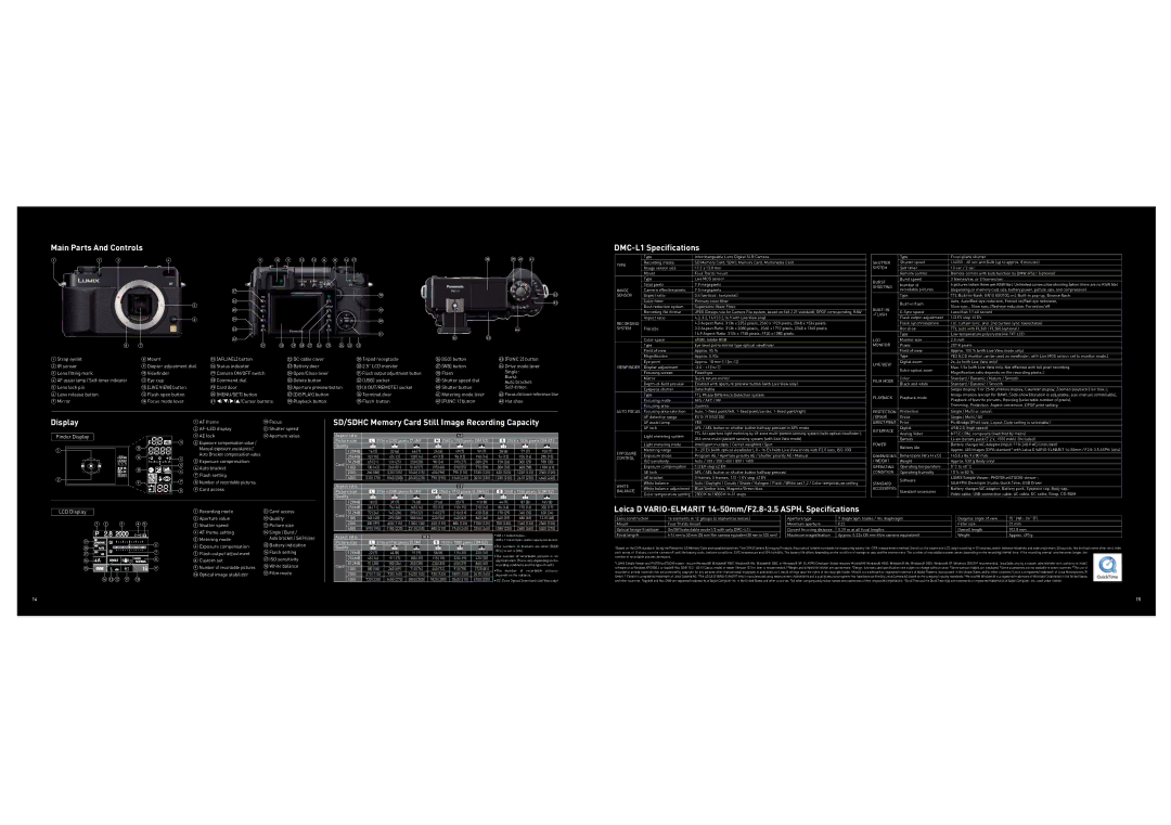 Panasonic LUMIX L1 Main Parts And Controls, DMC-L1 Specifications, SD/SDHC Memory Card Still Image Recording Capacity 