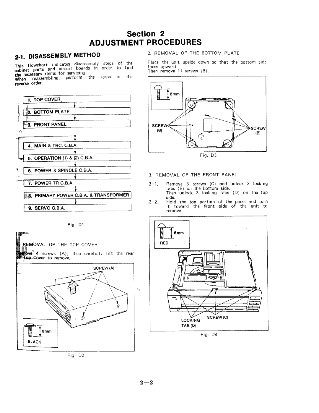 Panasonic LX-200PX manual 