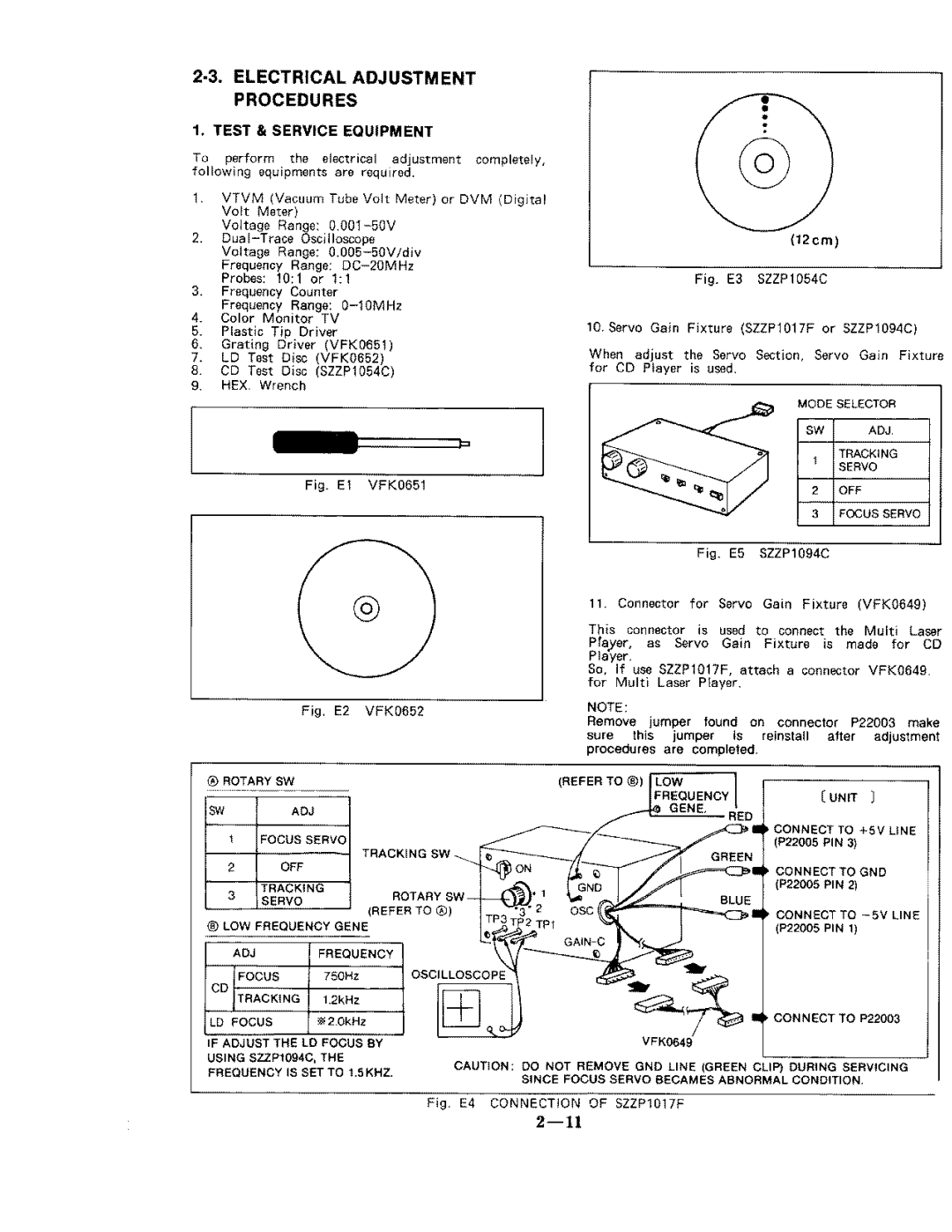 Panasonic LX-200PX manual 