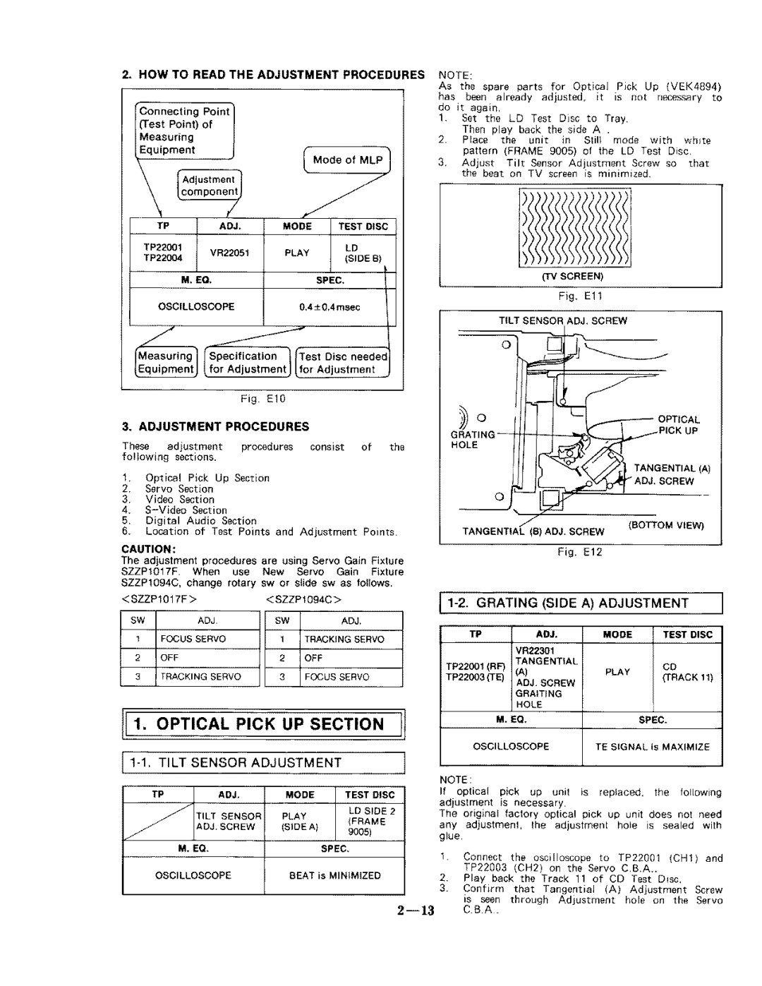 Panasonic LX-200PX manual 