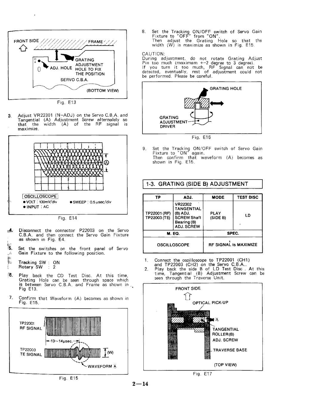 Panasonic LX-200PX manual 