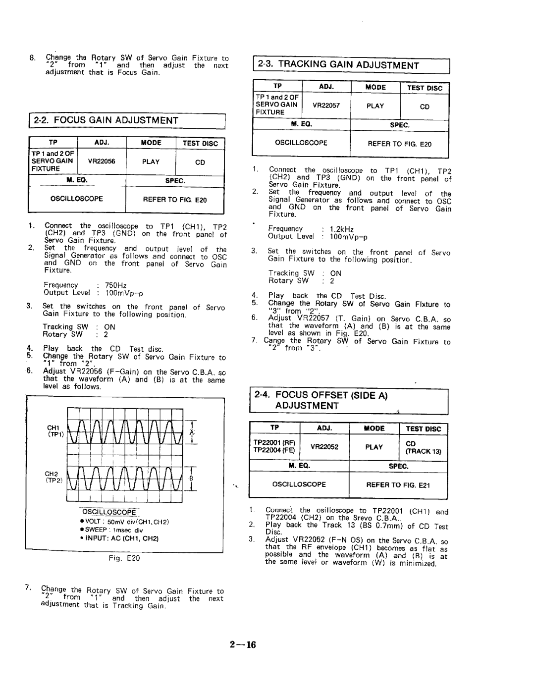 Panasonic LX-200PX manual 