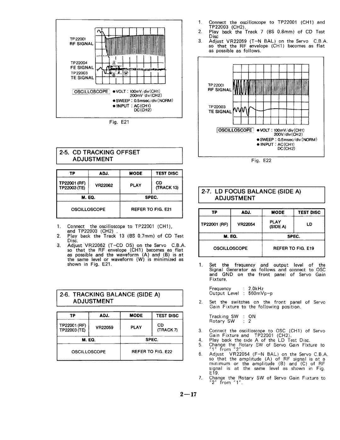 Panasonic LX-200PX manual 