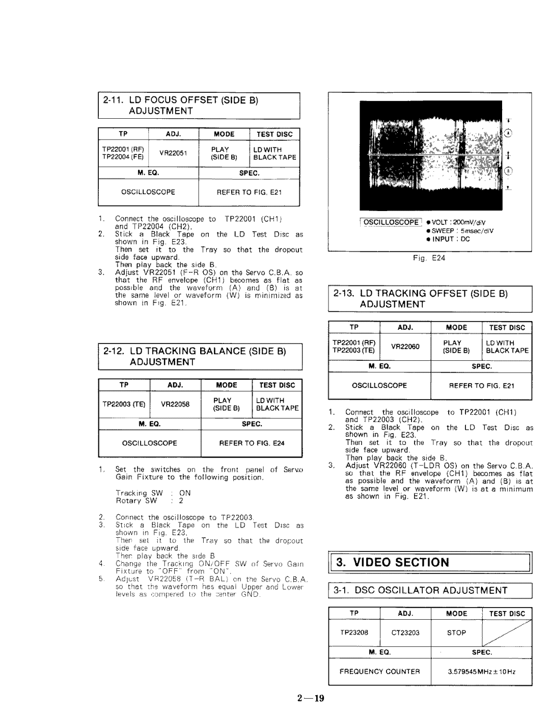 Panasonic LX-200PX manual 