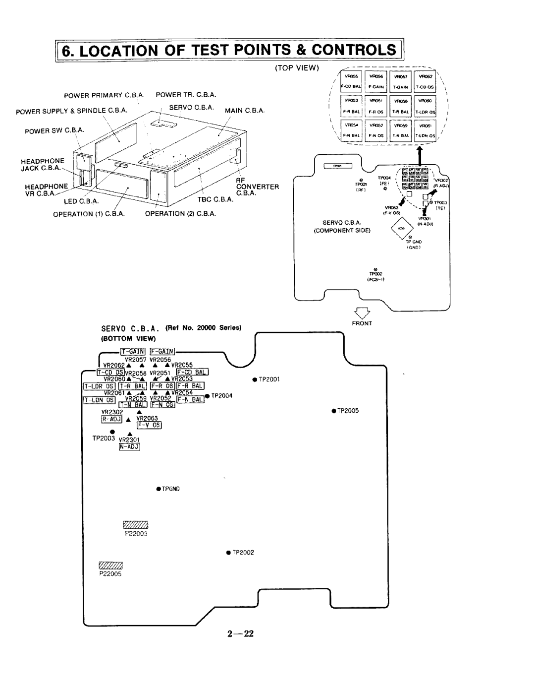 Panasonic LX-200PX manual 