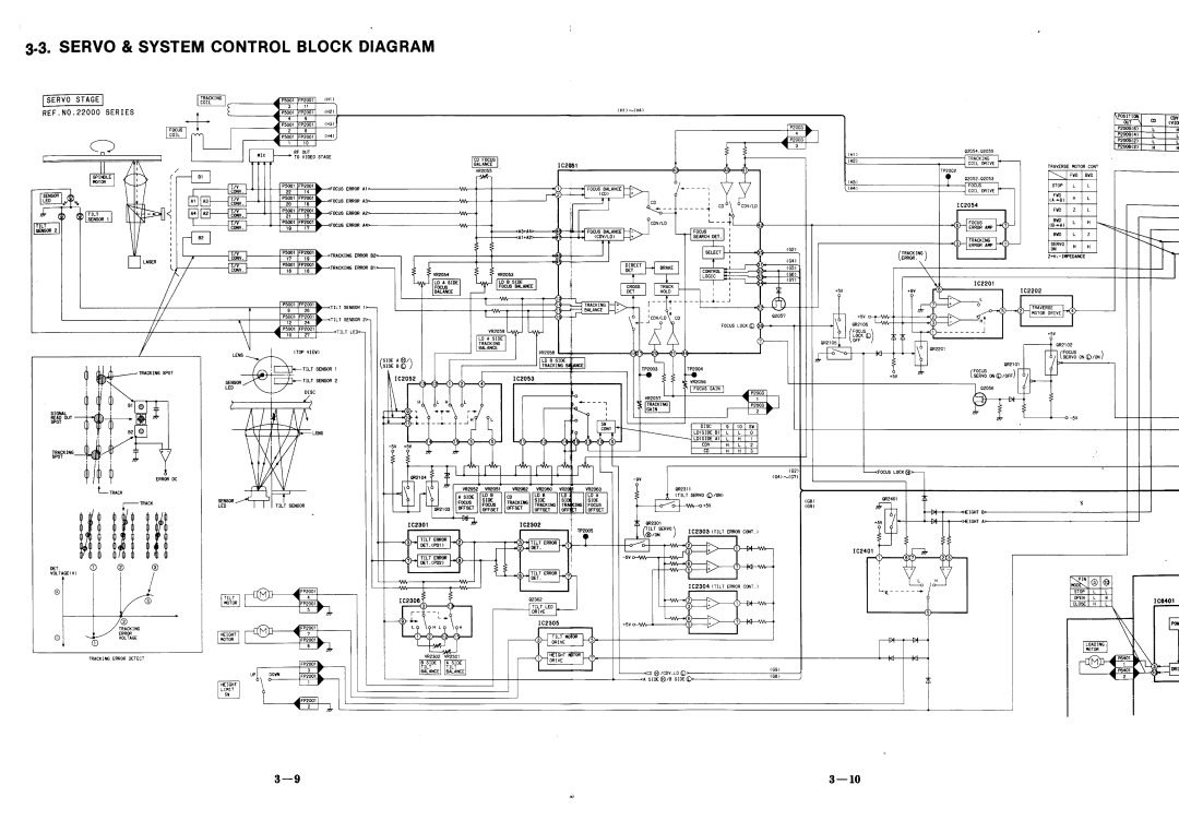 Panasonic LX-200PX manual 