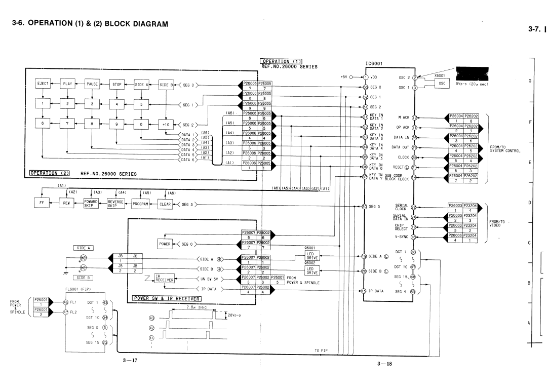 Panasonic LX-200PX manual 