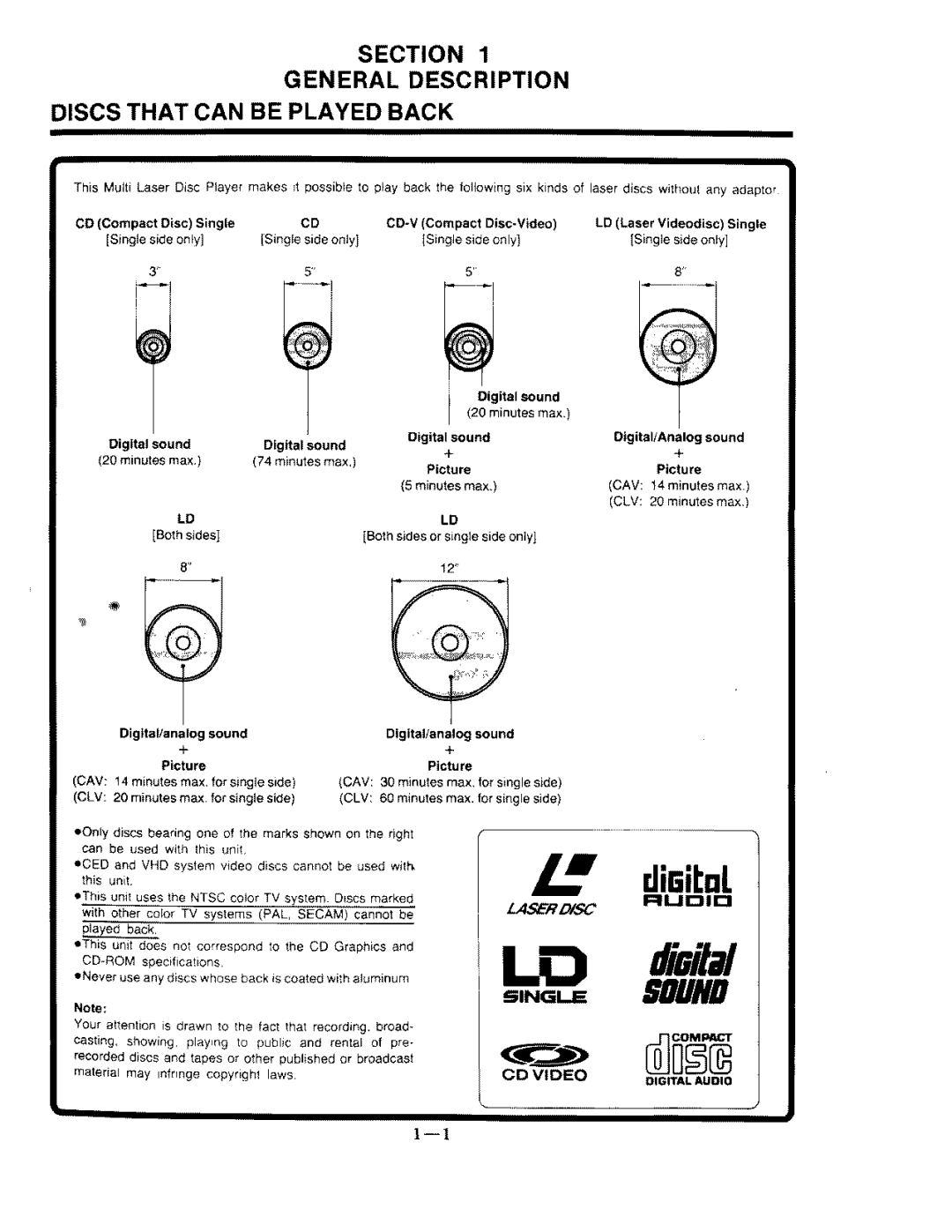 Panasonic LX-200PX manual 