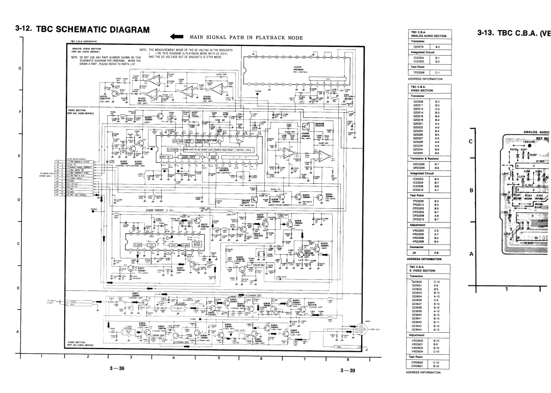 Panasonic LX-200PX manual 