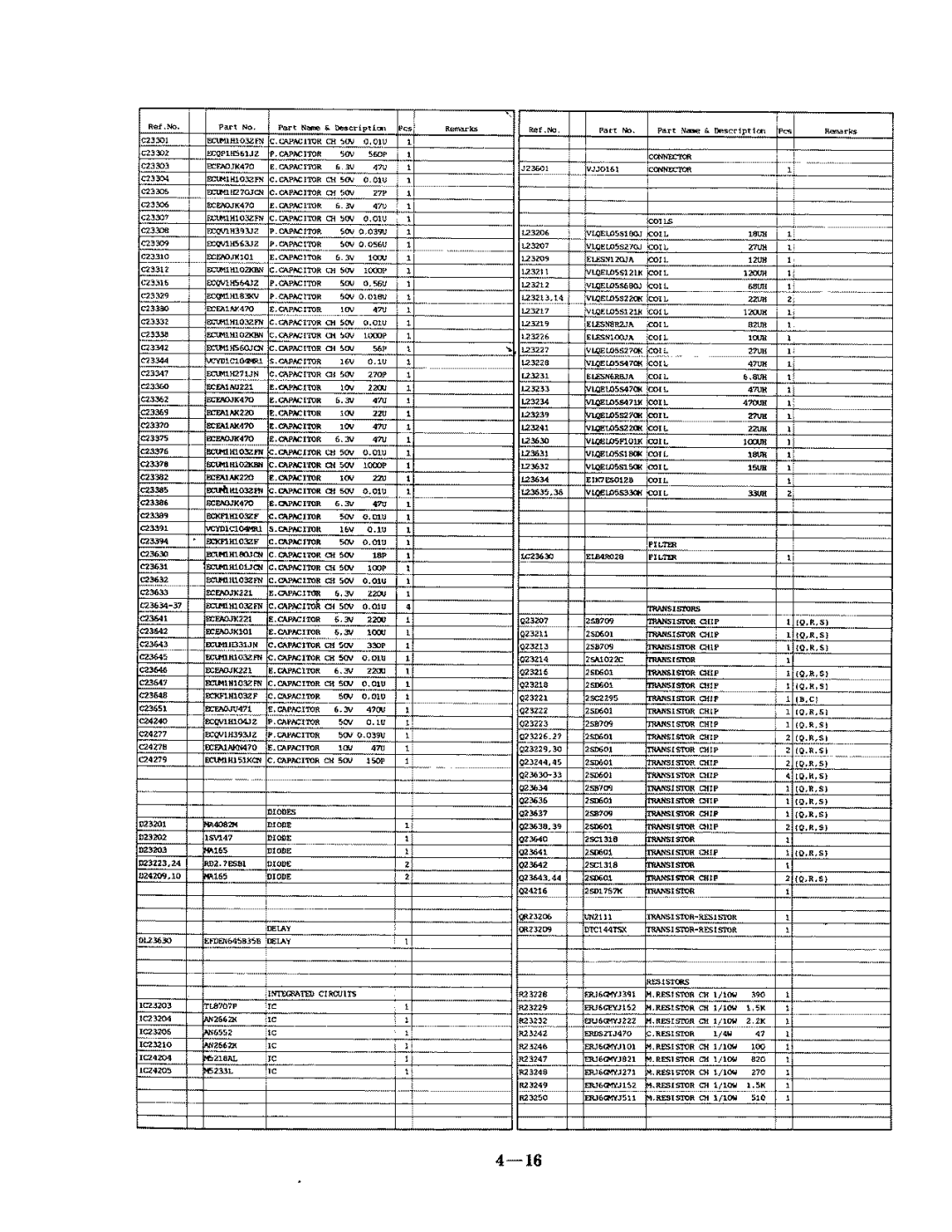 Panasonic LX-200PX manual 