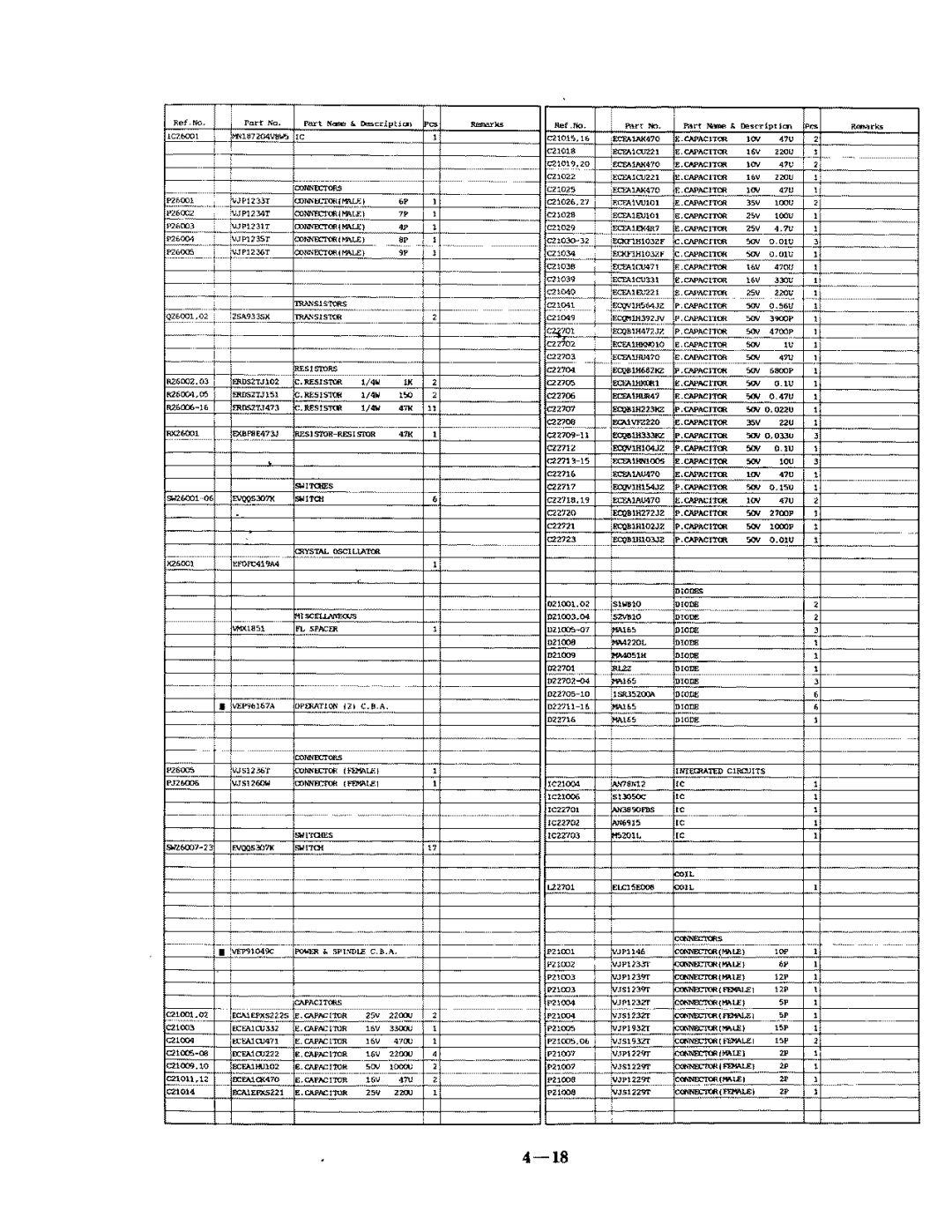 Panasonic LX-200PX manual 