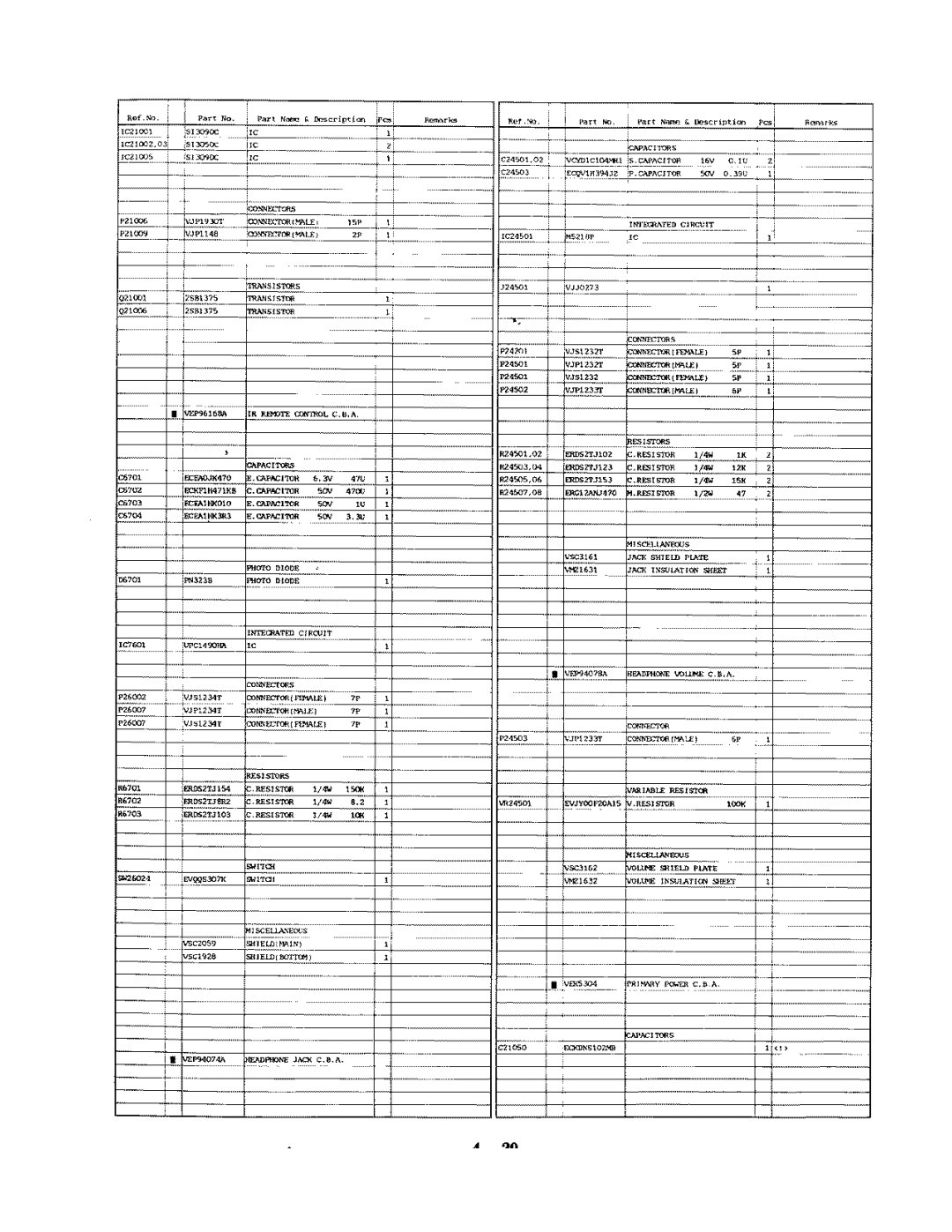 Panasonic LX-200PX manual 