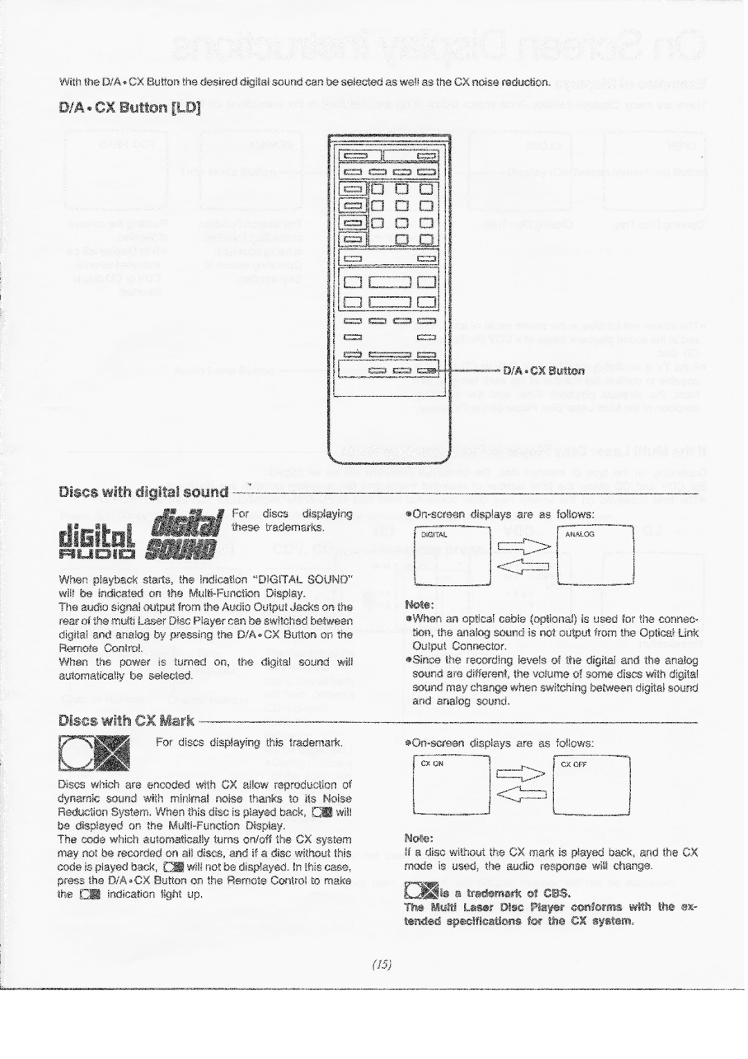 Panasonic LX-200U manual 