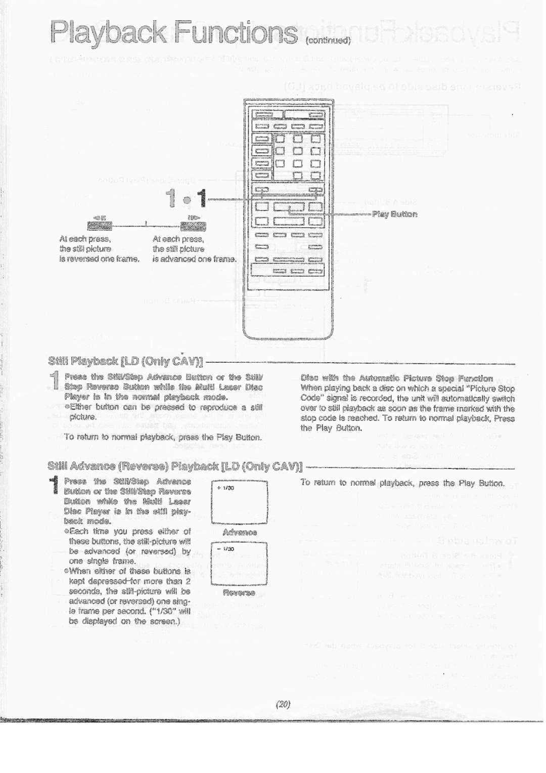 Panasonic LX-200U manual 