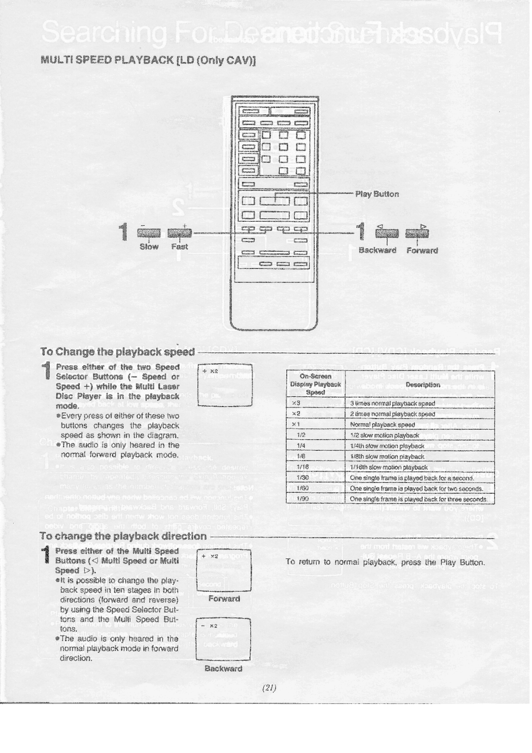 Panasonic LX-200U manual 