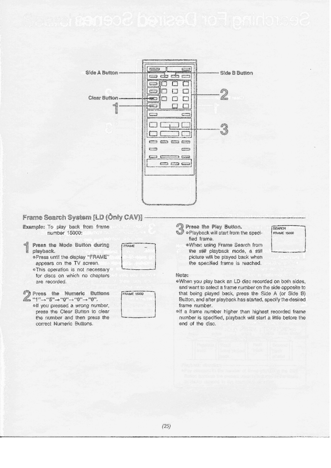 Panasonic LX-200U manual 