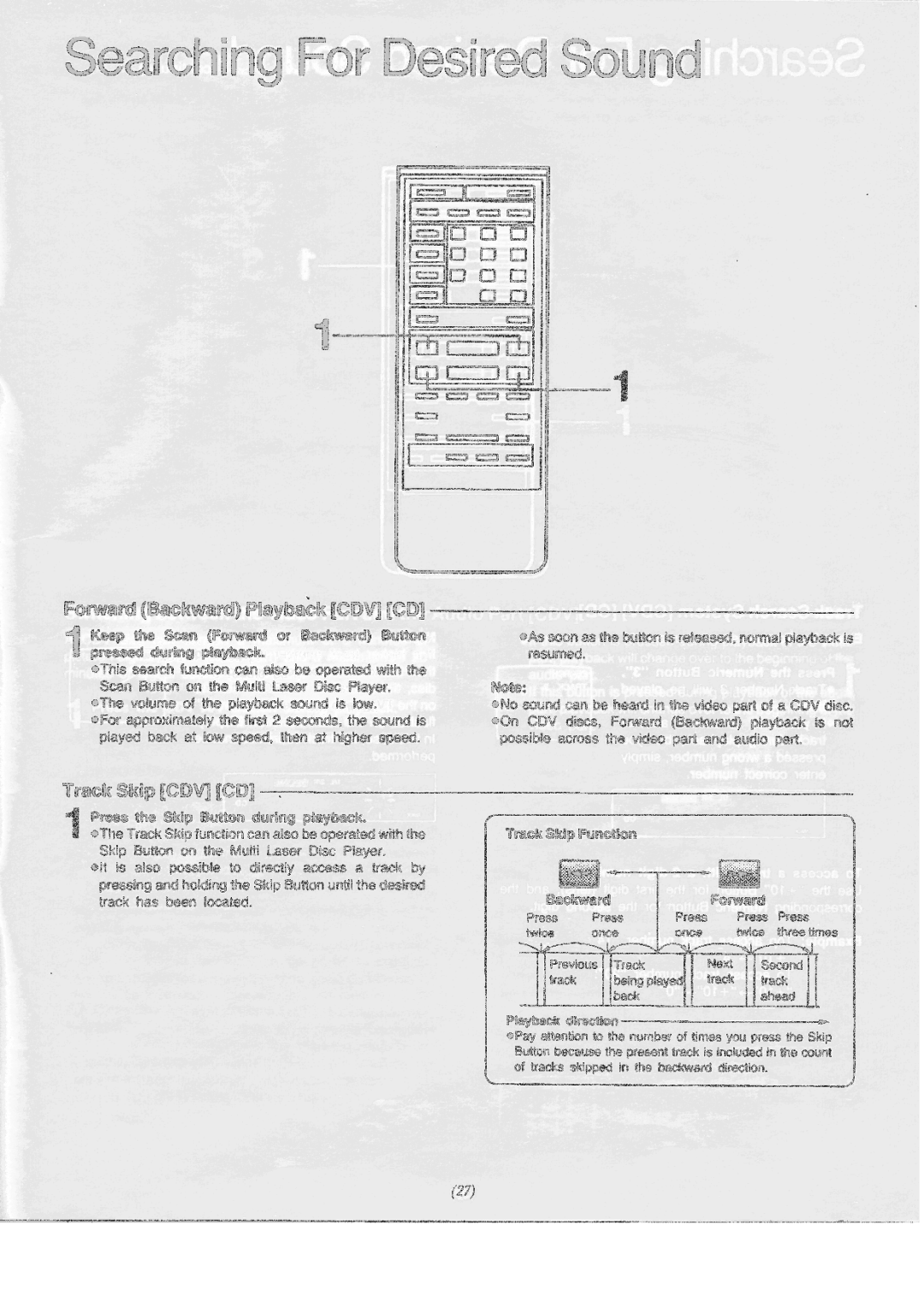 Panasonic LX-200U manual 