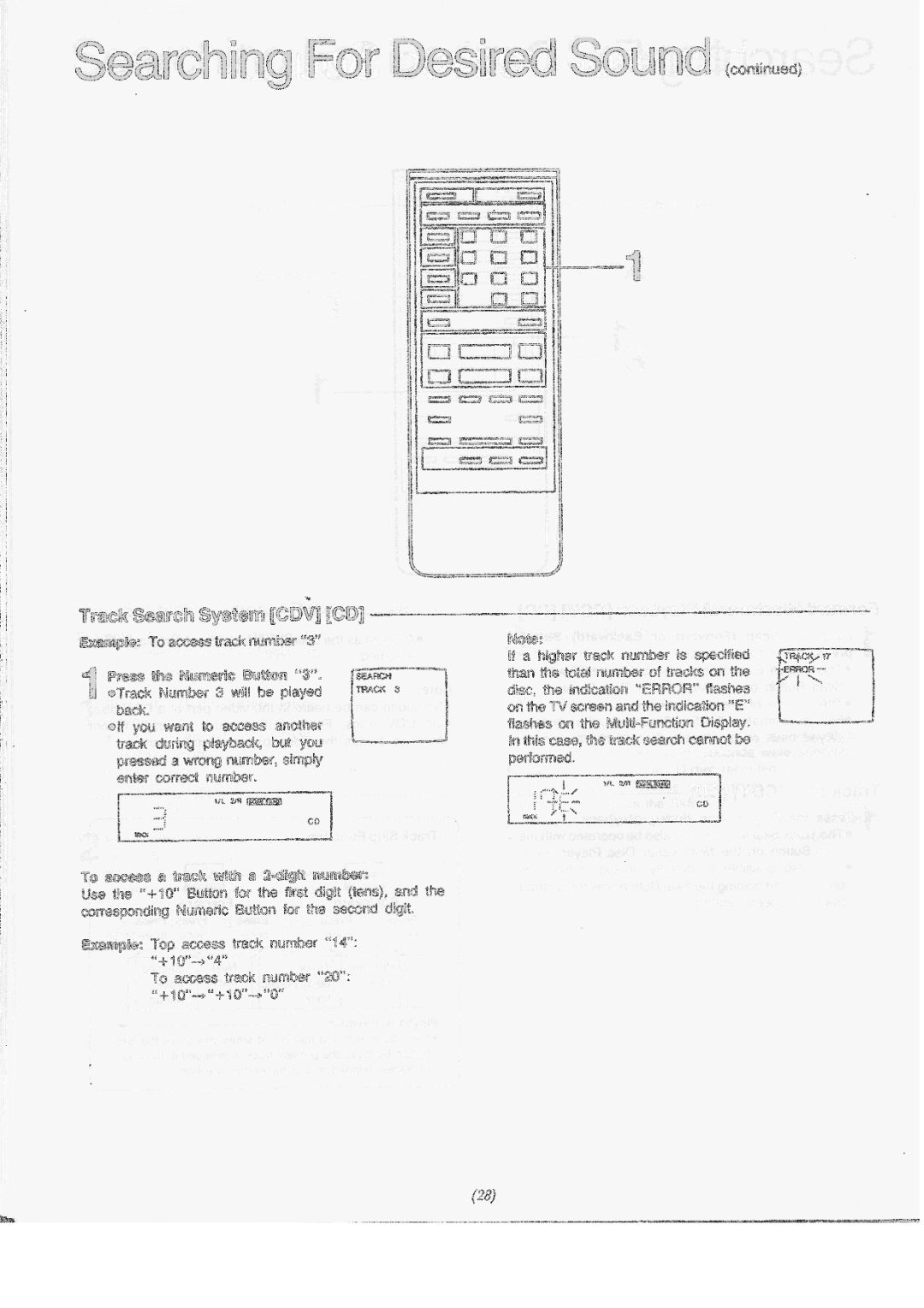 Panasonic LX-200U manual 