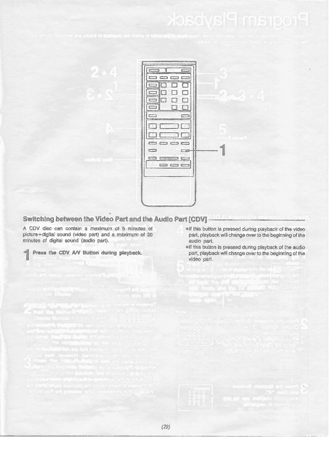 Panasonic LX-200U manual 