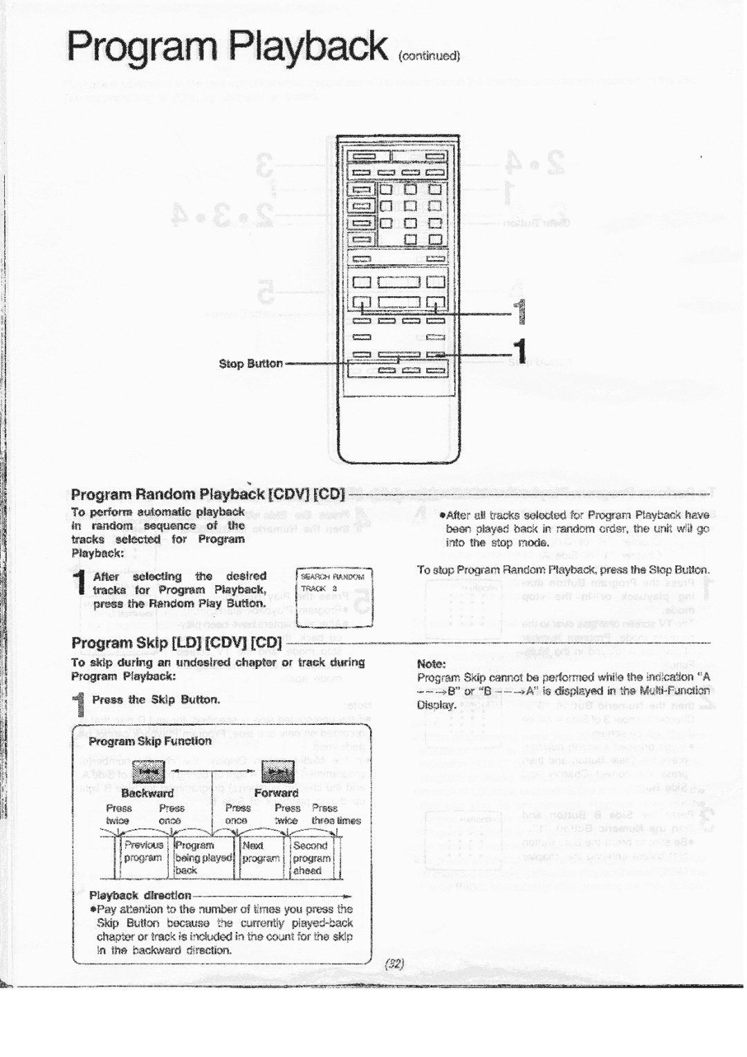 Panasonic LX-200U manual 