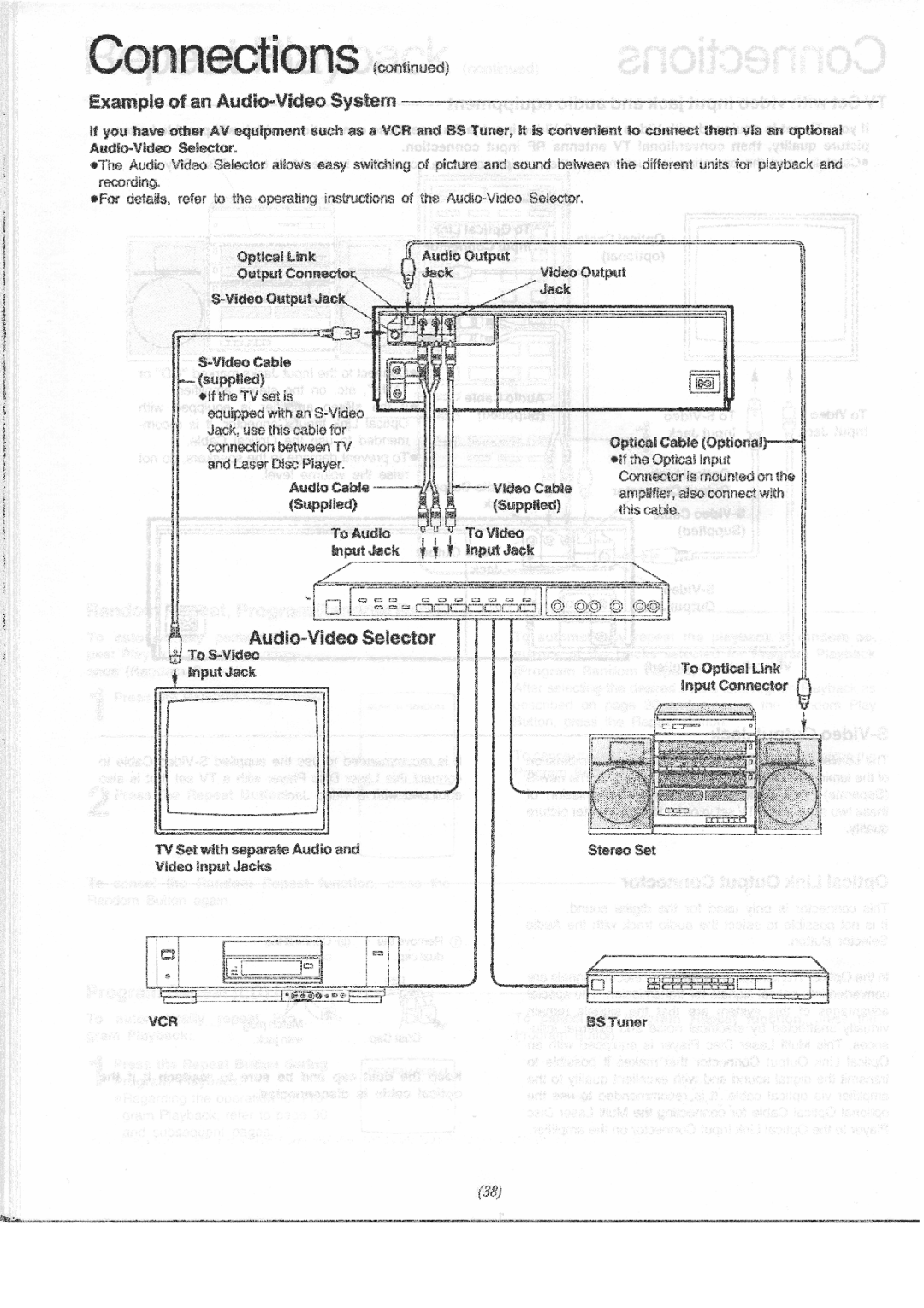 Panasonic LX-200U manual 