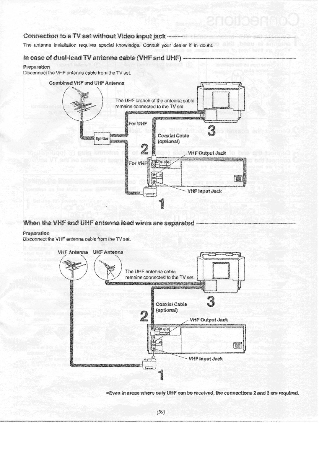 Panasonic LX-200U manual 