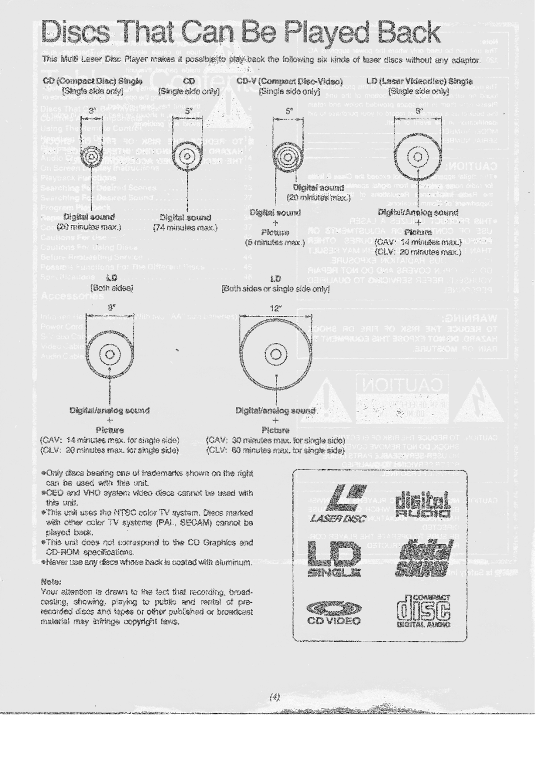 Panasonic LX-200U manual 