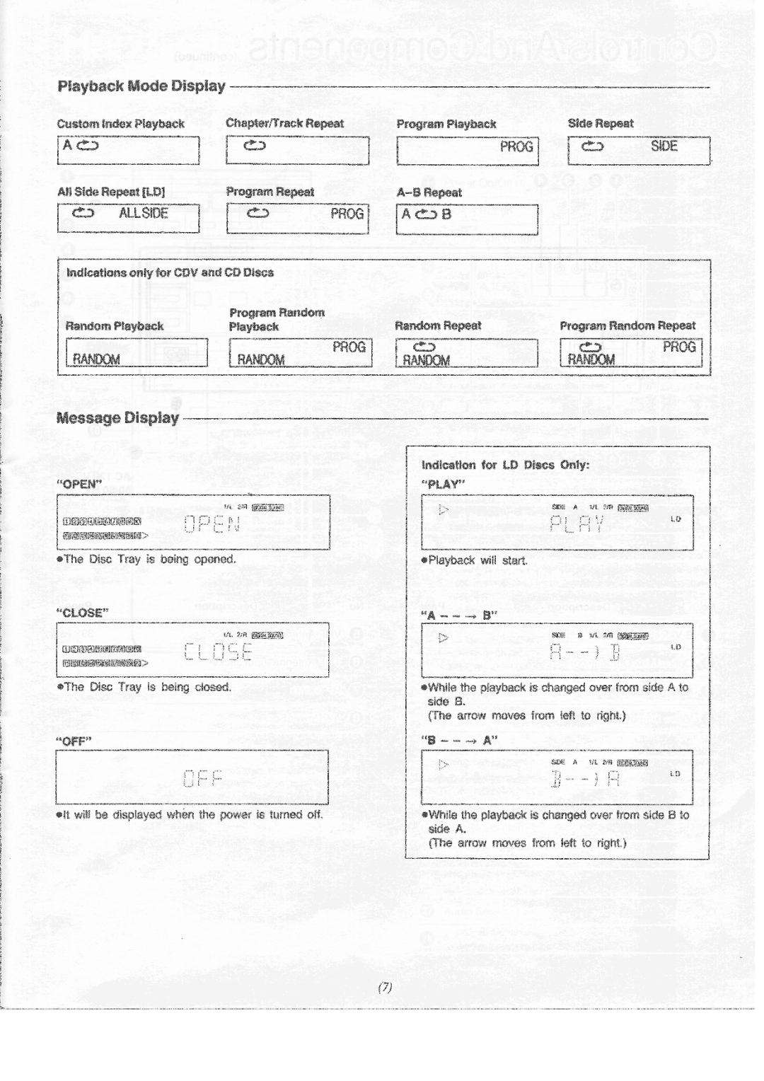 Panasonic LX-200U manual 