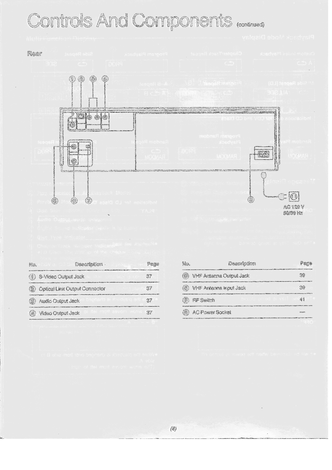 Panasonic LX-200U manual 