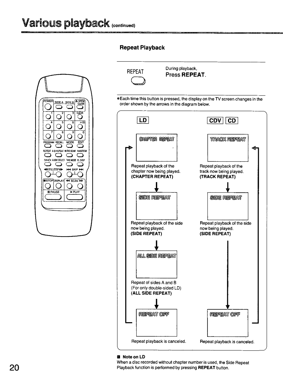 Panasonic lx-h680 manual 