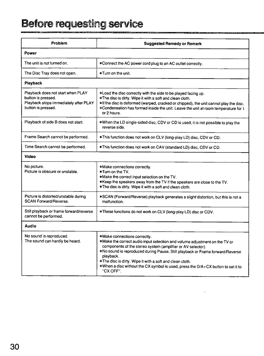 Panasonic lx-h680 manual 